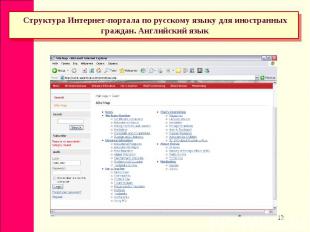 Структура Интернет-портала по русскому языку для иностранных граждан. Английский
