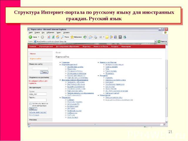 Структура Интернет-портала по русскому языку для иностранных граждан. Русский язык