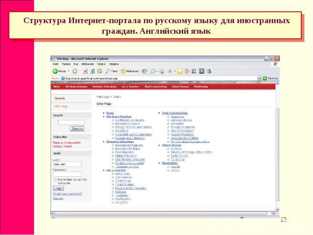 Структура Интернет-портала по русскому языку для иностранных граждан. Английский язык