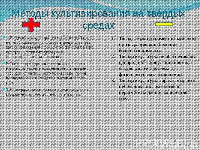 Методы культивирования на твердых средах 1. В случае культур, выращенных на твердой среде, нет необходимости использовать центрифугу или другие средства для сбора клеток, поскольку в этих культурах клетки находятся уже в сконцентрированном состоянии…