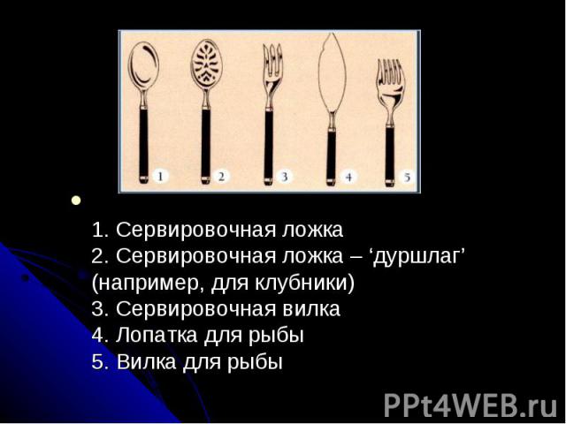 1. Сервировочная ложка 2. Сервировочная ложка – ‘дуршлаг’ (например, для клубники) 3. Сервировочная вилка 4. Лопатка для рыбы 5. Вилка для рыбы