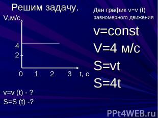 Решим задачу. Дан график v=v (t)равномерного движенияv=constV=4 м/сS=vtS=4t