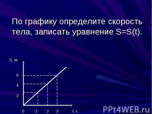 По графику определите скорость тела, записать уравнение S=S(t).