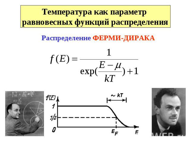 Температура как параметр равновесных функций распределения Распределение ФЕРМИ-ДИРАКА