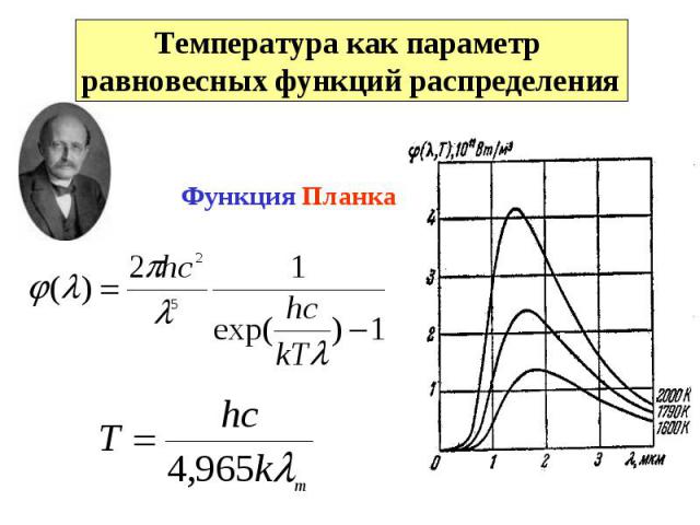 Температура как параметр равновесных функций распределения