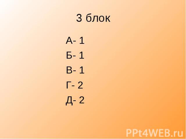 3 блок А- 1 Б- 1 В- 1 Г- 2 Д- 2