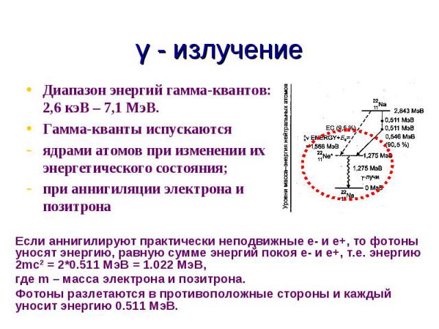 Диапазон энергий гамма-квантов: 2,6 кэВ – 7,1 МэВ. Гамма-кванты испускаютсяядрами атомов при изменении их энергетического состояния;при аннигиляции электрона и позитрона Если аннигилируют практически неподвижные е- и е+, то фотоны уносят энергию, ра…