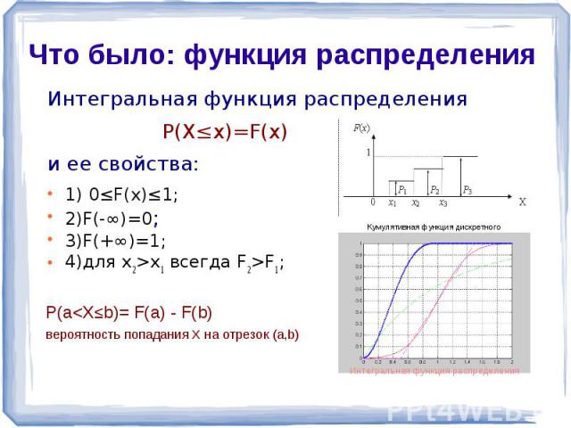 Интегральная функция распределения P(X≤x)=F(x) и ее свойства: 1) 0≤F(x)≤1; 2)F(-∞)=0; 3)F(+∞)=1; 4)для x2>x1 всегда F2>F1;