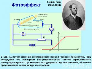 Фотоэффект Генрих Герц (1857-1894) В 1887 г., изучая явление электрического проб