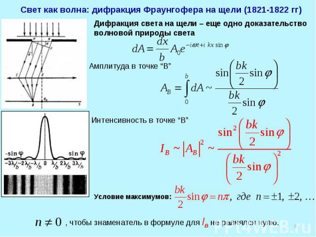 Свет как волна: дифракция Фраунгофера на щели (1821-1822 гг) Дифракция света на щели – еще одно доказательство волновой природы света , чтобы знаменатель в формуле для IB не равнялся нулю.