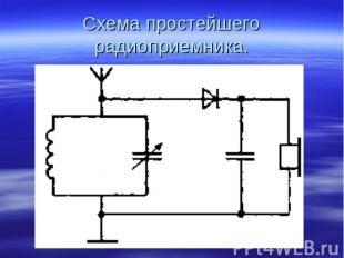 Схема простейшего радиоприемника.