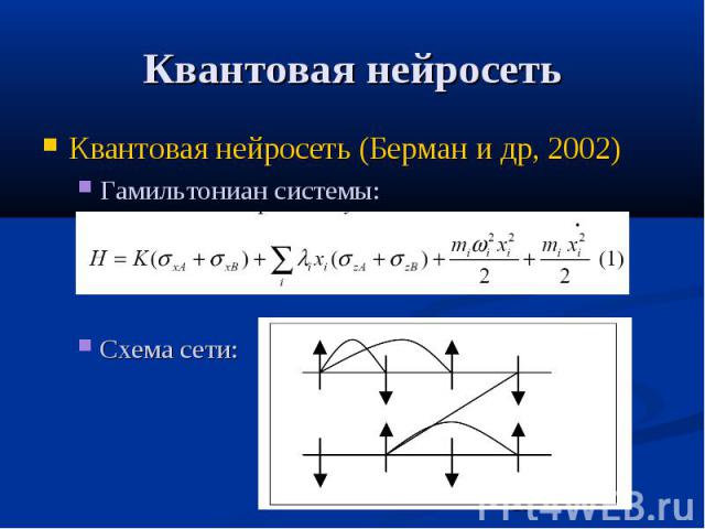 Квантовая нейросеть Квантовая нейросеть (Берман и др, 2002)Гамильтониан системы:Схема сети: