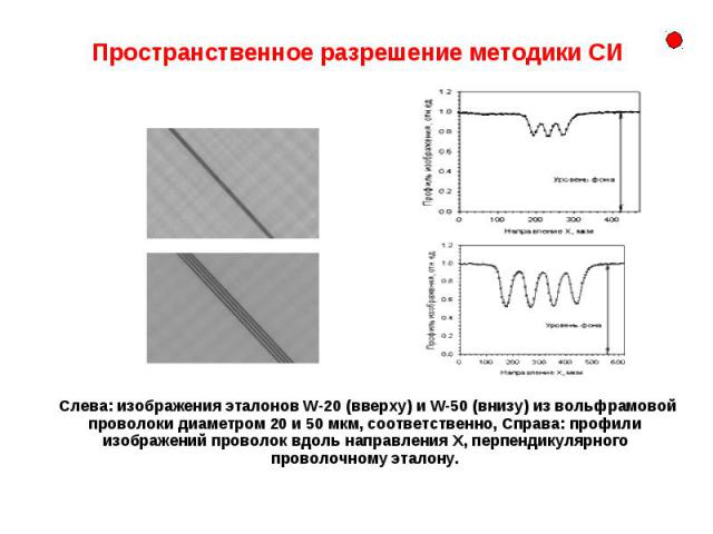 Пространственное разрешение методики СИ  Слева: изображения эталонов W-20 (вверху) и W-50 (внизу) из вольфрамовой проволоки диаметром 20 и 50 мкм, соответственно, Справа: профили изображений проволок вдоль направления X, перпендикулярного проволочно…