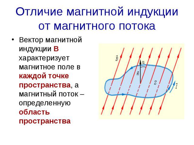 Отличие магнитной индукции от магнитного потока Вектор магнитной индукции В характеризует магнитное поле в каждой точке пространства, а магнитный поток – определенную область пространства