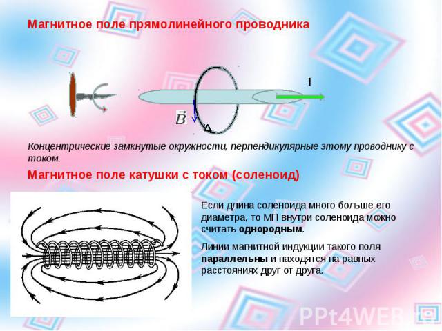 Магнитное поле прямолинейного проводникаКонцентрические замкнутые окружности, перпендикулярные этому проводнику с током.Магнитное поле катушки с током (соленоид) Если длина соленоида много больше его диаметра, то МП внутри соленоида можно считать од…