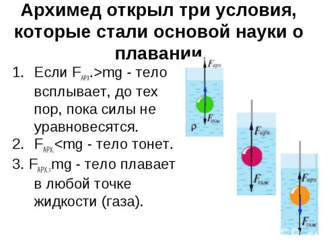 Архимед открыл три условия, которые стали основой науки о плавании Если FАРХ.>mg - тело всплывает, до тех пор, пока силы не уравновесятся.FАРХ.