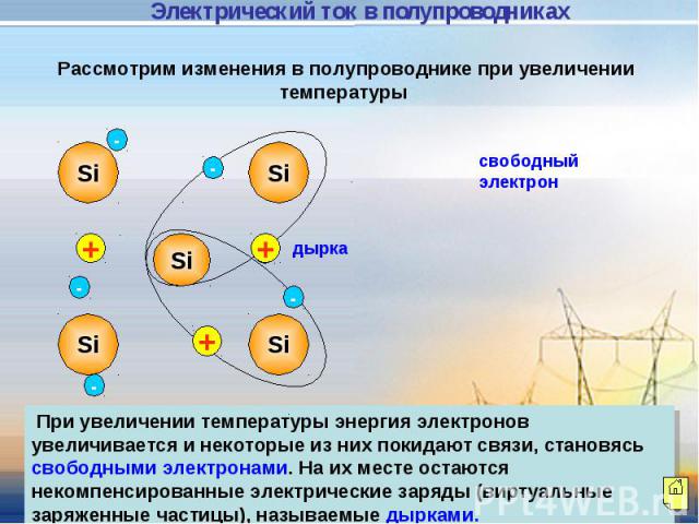 Электрический ток в полупроводниках Рассмотрим изменения в полупроводнике при увеличении температуры При увеличении температуры энергия электронов увеличивается и некоторые из них покидают связи, становясь свободными электронами. На их месте остаютс…