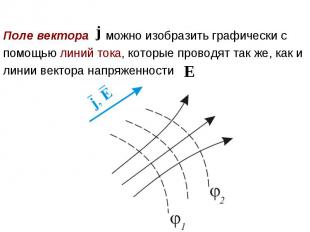 Поле вектора можно изобразить графически спомощью линий тока, которые проводят т