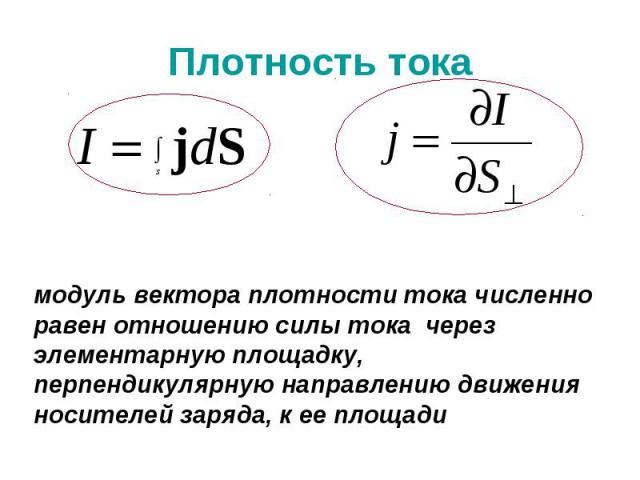 модуль вектора плотности тока численно равен отношению силы тока через элементарную площадку, перпендикулярную направлению движения носителей заряда, к ее площади