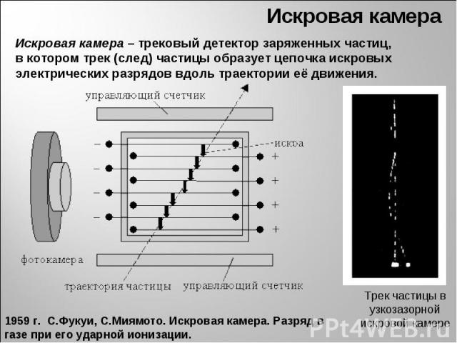 Рассмотрите фотографию треков а частиц