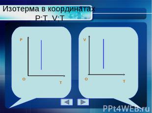Изотерма в координатах P;T, V;T