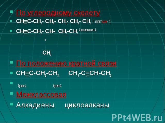 По углеродному скелетуCH=C-CH2- CH2- CH2- CH2- CH3 Гептин-1CH=C-CH2- CH- CH2-CН3 4-метилгексин-1 ' CH3По положению кратной связиCH=C-CH2-CH3 CH3-C=CH-CH3 бутин-1 бутин-2Межклассовая Алкадиены циклоалканы