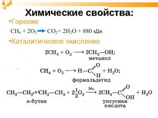 Химические свойства: Каталитическое окисление Горение