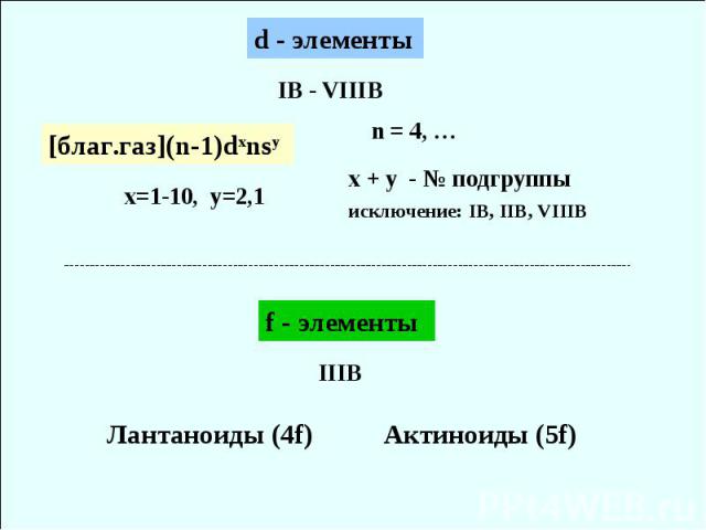 IB - VIIIB x=1-10, y=2,1 х + y - № подгруппы исключение: IB, IIB, VIIIB Лантаноиды (4f) Актиноиды (5f)