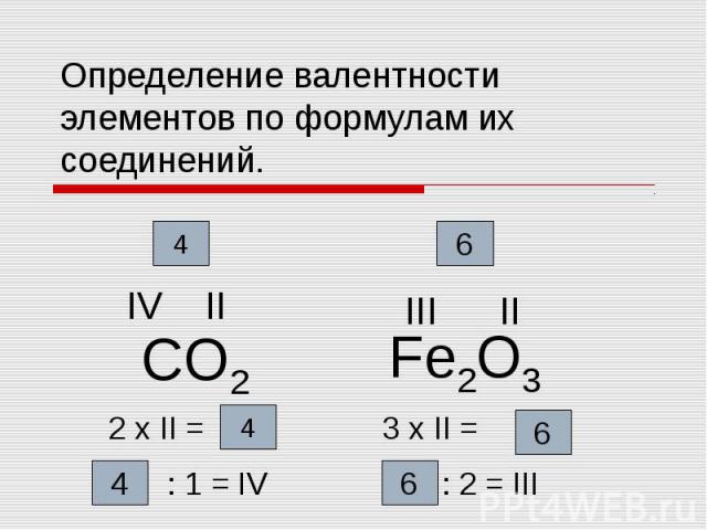 Определение валентности элементов по формулам их соединений.