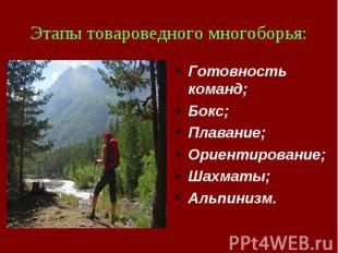 Этапы товароведного многоборья: Готовность команд;Бокс;Плавание;Ориентирование;Ш