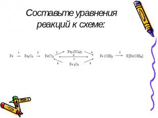 Составьте уравнения реакций к схеме: