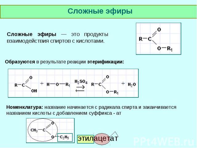 Сложные эфиры Сложные эфиры — это продукты взаимодействия спиртов с кислотами. Образуются в результате реакции этерификации: Номенклатура: название начинается с радикала спирта и заканчивается названием кислоты с добавлением суффикса - ат