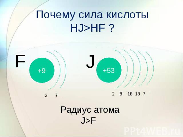 Почему сила кислотыHJ>HF ? Радиус атома J>F