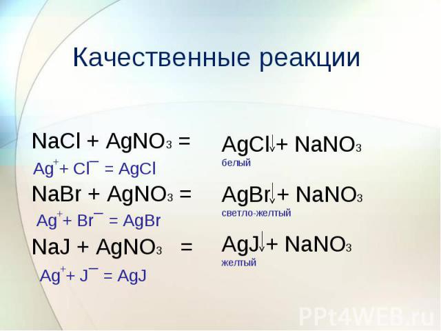 Качественные реакции NaCl + AgNO3 =NaBr + AgNO3 =NaJ + AgNO3 = AgCl + NaNO3белый AgBr + NaNO3светло-желтыйAgJ + NaNO3желтый