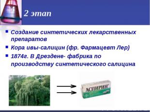 Создание синтетических лекарственных препаратовКора ивы-салицин (фр. Фармацевт Л