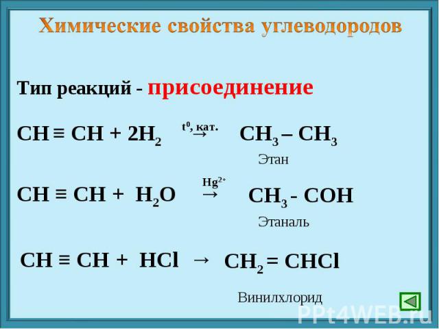 Химические свойства углеводородов Тип реакций - присоединение СН ≡ СН + 2Н2 → СН ≡ СН + H2O → СН ≡ СН + HCl →