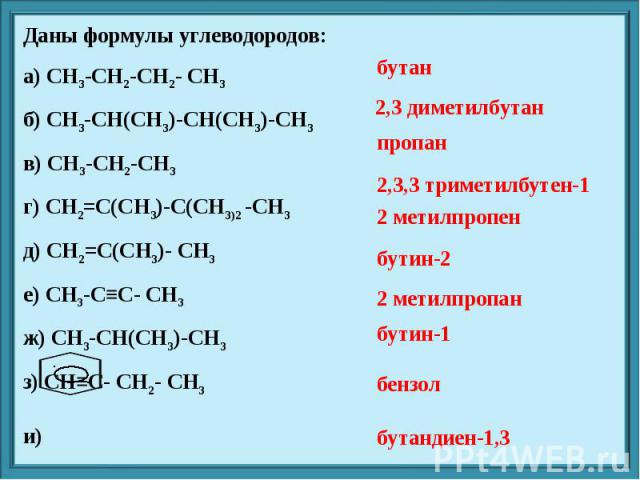 Даны формулы углеводородов: а) CH3-CH2-CH2- CH3 б) CH3-CH(CH3)-CH(CH3)-CH3 в) CH3-CH2-CH3 г) CH2=C(CH3)-C(CH3)2 -CH3 д) CH2=C(CH3)- CH3 е) CH3-C≡C- CH3 ж) CH3-CH(CH3)-CH3 з) CH≡C- CH2- CH3 и) к) CH2=CH-CH= CH2
