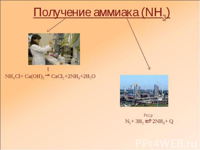 Получение аммиака (NH3) tNH4Cl+ Ca(OH)2 CaCl2+2NH3+2H2O Fe,t,pN2+ 3H2 2NH3+ Q