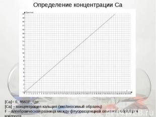 Определение концентрации Ca [Ca]= 0, 4661F, где:[Ca] – концентрация кальция (мкг