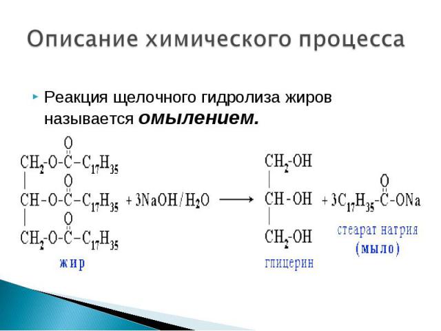 Описание химического процесса Реакция щелочного гидролиза жиров называется омылением.