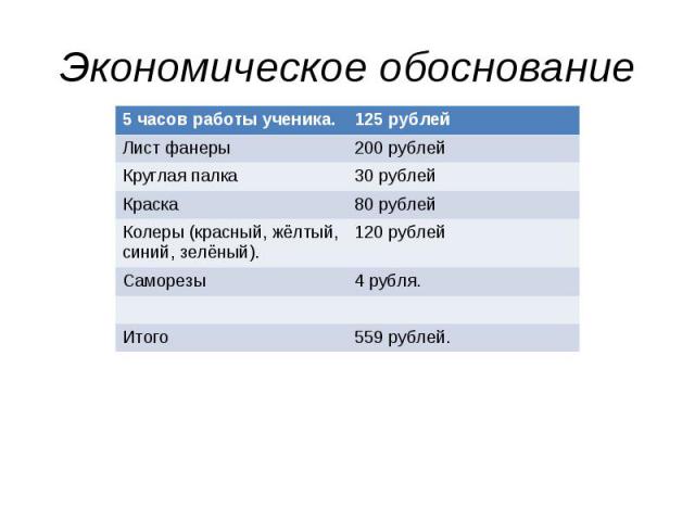 Таблица экономическое обоснование проекта по технологии