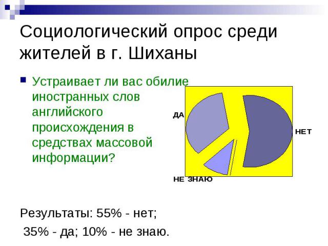 Социологический опрос среди жителей в г. Шиханы Устраивает ли вас обилие иностранных слов английского происхождения в средствах массовой информации?Результаты: 55% - нет; 35% - да; 10% - не знаю.