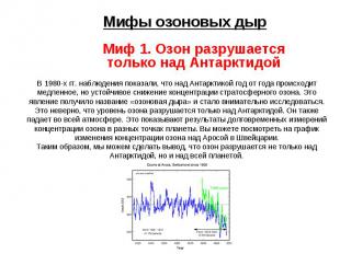 Мифы озоновых дыр Миф 1. Озон разрушается только над Антарктидой В 1980-х гг. на