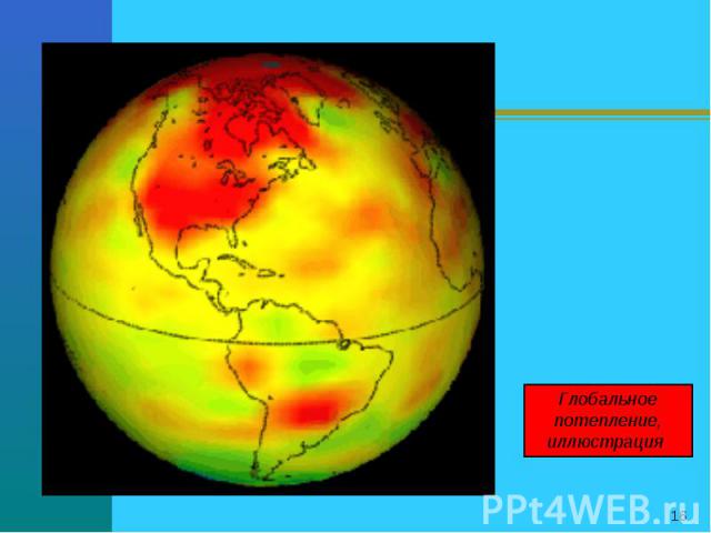Глобальное потепление, иллюстрация