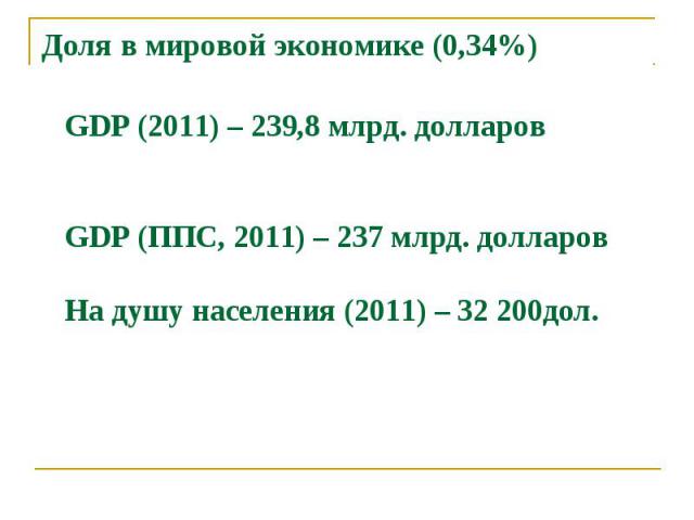 GDP (2011) – 239,8 млрд. долларовGDP (ППС, 2011) – 237 млрд. долларовНа душу населения (2011) – 32 200дол.