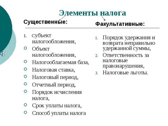 Элементы налога Существенные: 1. Субъект налогообложения,Объект налогообложения, Налогооблагаемая база, Налоговая ставка,Налоговый период, Отчетный период,Порядок исчисления налога, Срок уплаты налога, Способ уплаты налога Факультативные:Порядок уде…