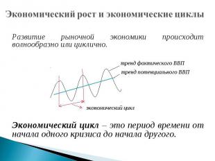 Экономический рост и экономические циклы Развитие рыночной экономики происходит