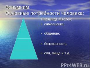 Вспомним:Основные потребности человека:Пирамида Маслоу:самооценка;общение; безоп