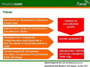 Риски вероятность банковского кризиса в Казахстане вероятность дефолта небольшог