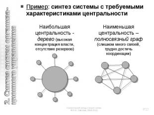 Пример: синтез системы с требуемыми характеристиками центральности Наибольшая це